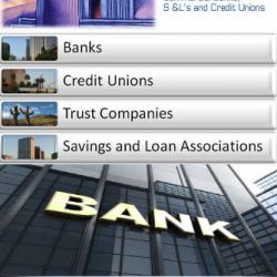 Χρηματοπιστωτικά Ιδρύματα